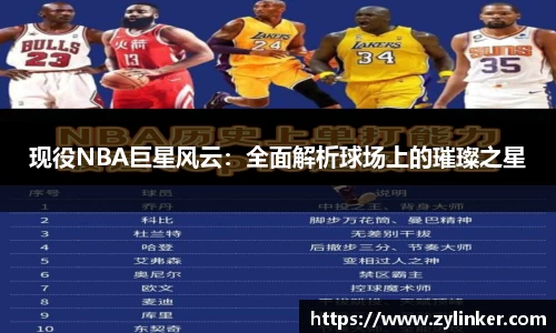 现役NBA巨星风云：全面解析球场上的璀璨之星